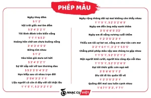 Tab Kalimba Phép Màu